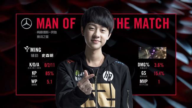 后的挑战 后的挑战