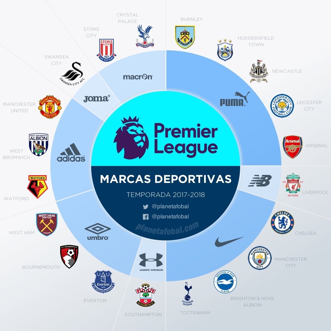 而在进攻端 而在进攻端