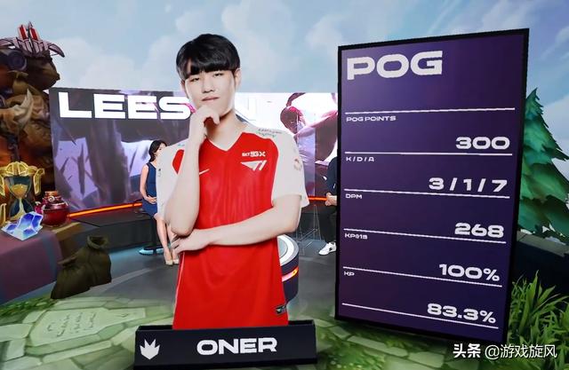 示的那样 示的那样