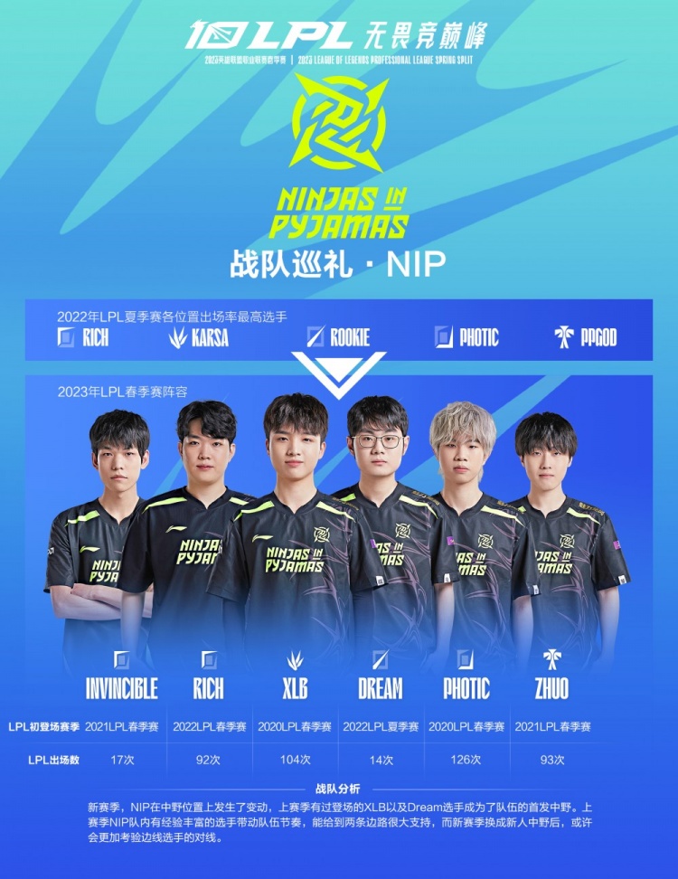 更是老鹰赢 更是老鹰赢