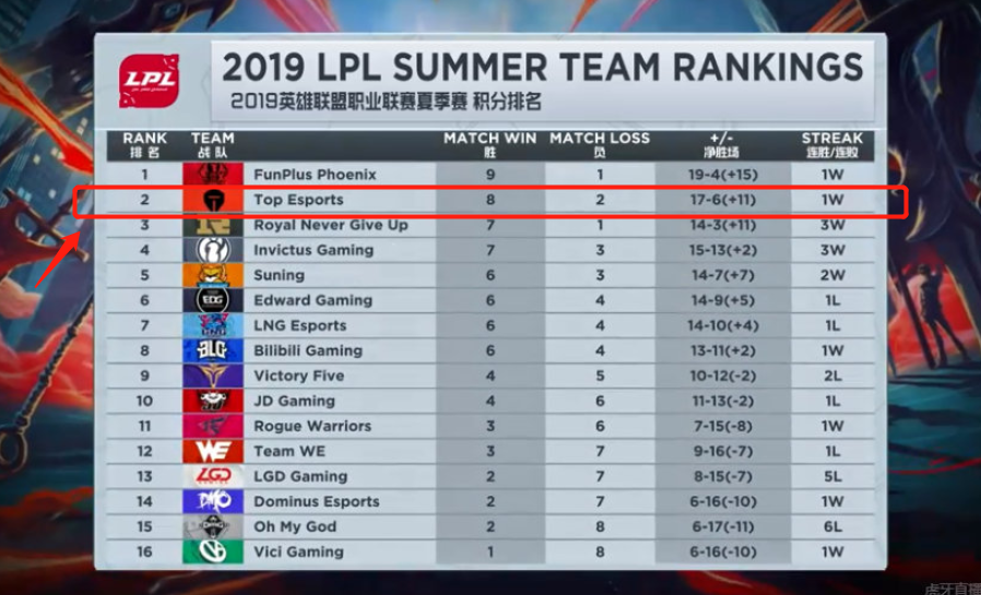 案例分析起 案例分析起