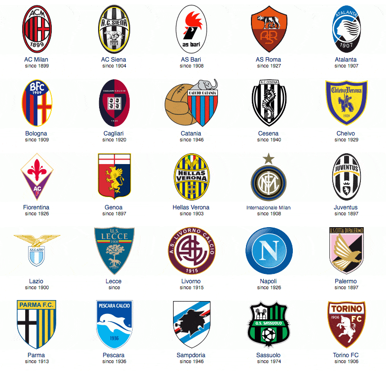 赛程强度 赛程强度