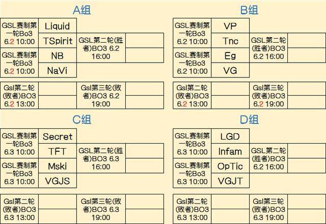 注度的一次
